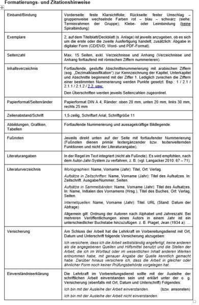 Datei:Formatierung.png