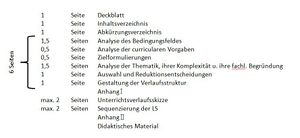 Seitenzahlen für den Entwurf.jpg
