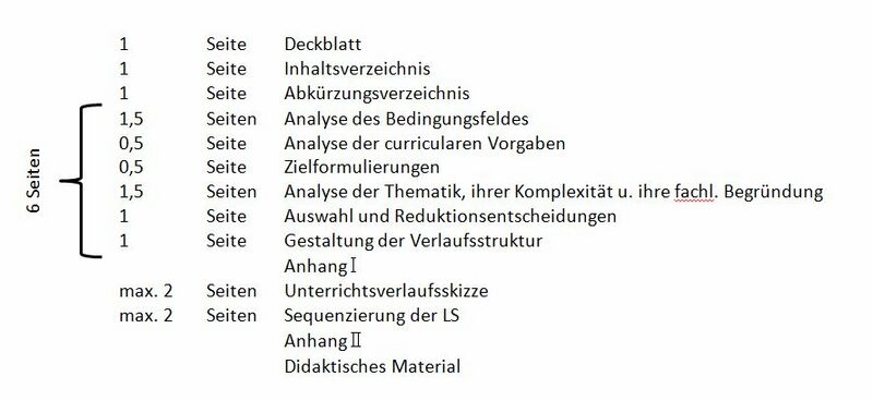 Datei:Seitenzahlen für den Entwurf.jpg