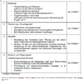 Vorschaubild der Version vom 3. September 2020, 08:28 Uhr