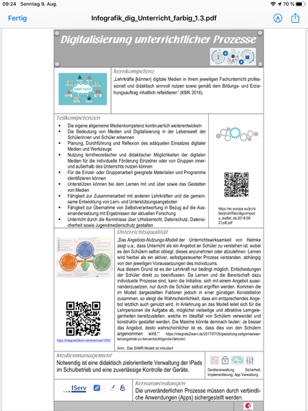 Datei:Digitalkonzept STS LBS.png