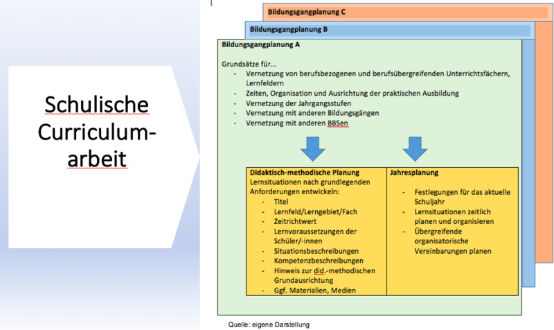 Datei:Bildschirmfoto 2020-07-22 um 14.12.31.png